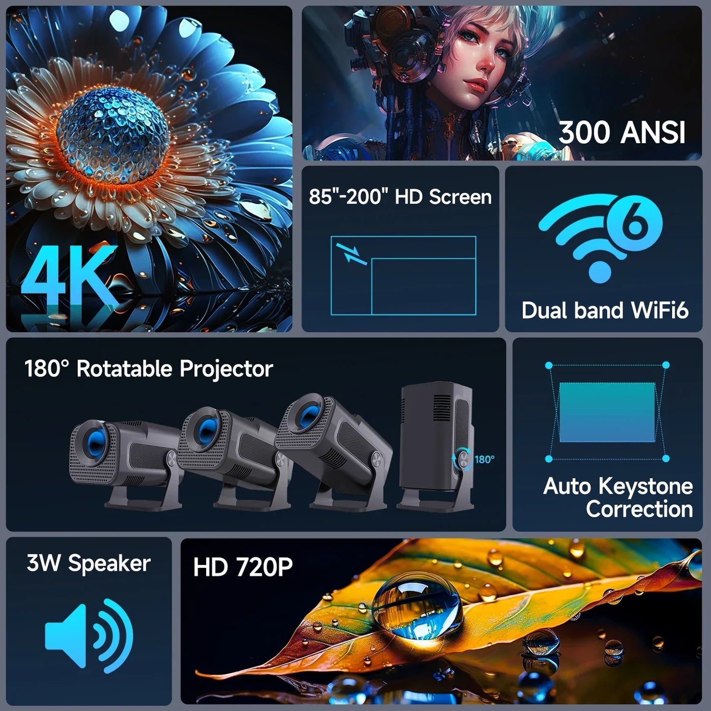Mini Smart Projector | Android 11 | 720P | WiFi 6 | Zwart