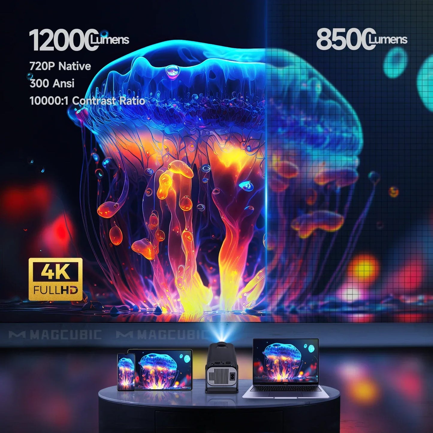 Mini Smart Projector | Android 11 | 720P | WiFi 6 | Zwart